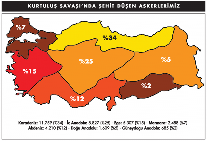 çanakkale ve kurtuluş savaşı genelinde kürtler