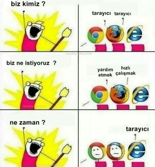 Internet Explorer 4Gb