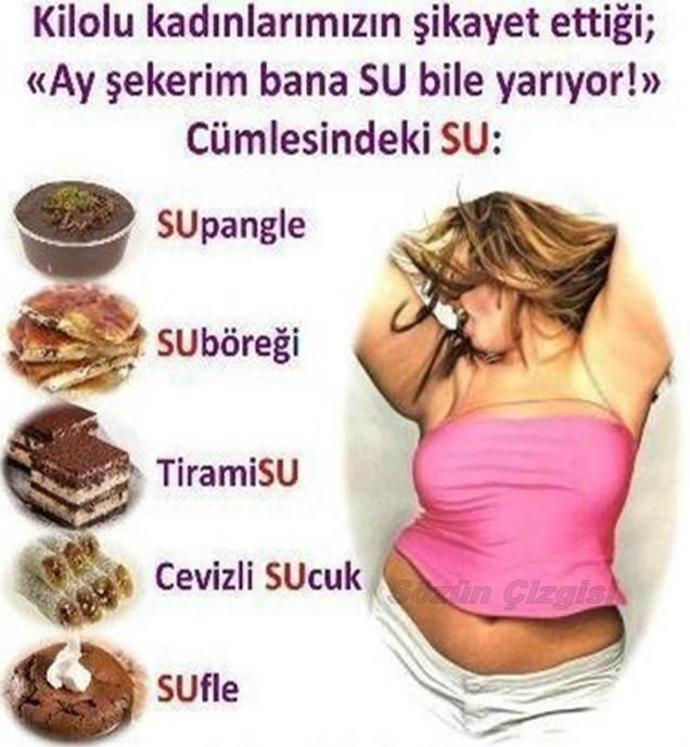 Su içsem yarıyor’ diyenlerdenseniz 84