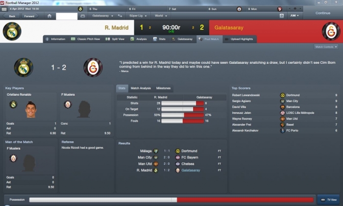 youth training football manager 2012 torrent