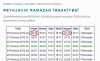 oruçtaki inanılmaz mantık hatası / #301829