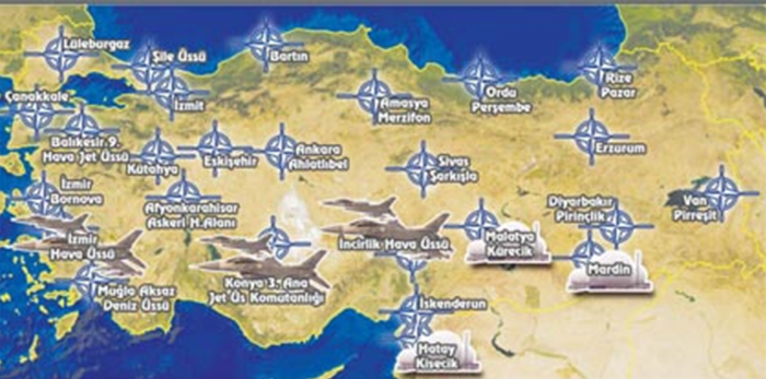 türkiye deki abd ve nato üsleri