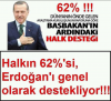 erdoğan ı destekleyenlerin yüz 62 ye çıkması / #457600