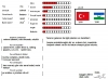 uludağ sözlük kendini değerlendirme tablosu / #396337