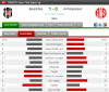 15 nisan 2013 beşiktaş mp antalyaspor maçı / #429334