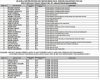 ak sen üyelerinin mülakat başarısı / #494784