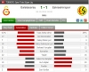 6 ekim 2012 galatasaray eskişehirspor maçı