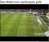 3 mart 2013 bjk fb maçı webo nun verilmeyen golü / #402934